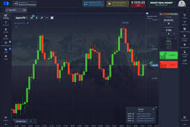Comprehensive Guide to Pocket Option Platform 1 Comprehensive Guide to Pocket Option Platform 1