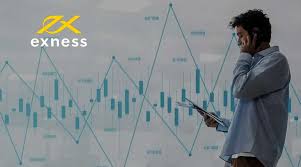Understanding Trading Platforms Exness Bangladesh Understanding Trading Platforms Exness Bangladesh