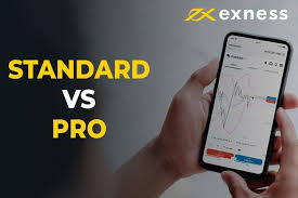 Understanding Trading with Exness Bangladesh Understanding Trading with Exness Bangladesh