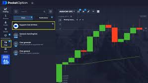 Unlocking the Potential of Online Trading with Pocket Option RU