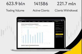 Exness Bonus Review Your Guide to Maximizing Trading Benefits Exness Bonus Review Your Guide to Maximizing Trading Benefits