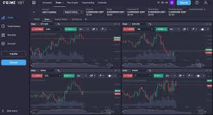 PrimeXBT Cardano Price Prediction Analyzing Future Trends PrimeXBT Cardano Price Prediction Analyzing Future Trends