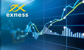 Understanding Exness Account Deposit A Complete Guide
