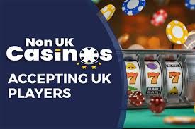 Discovering the World of Non UK Online Casinos Discovering the World of Non UK Online Casinos